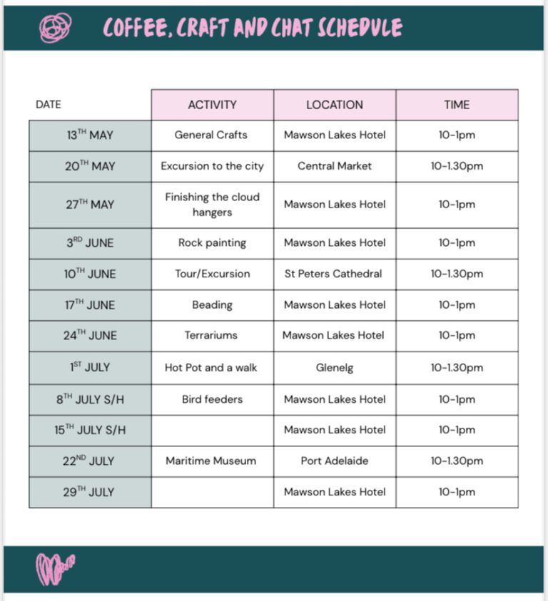 Community Access Service Roster Disability Support Services - Heritage Support Services